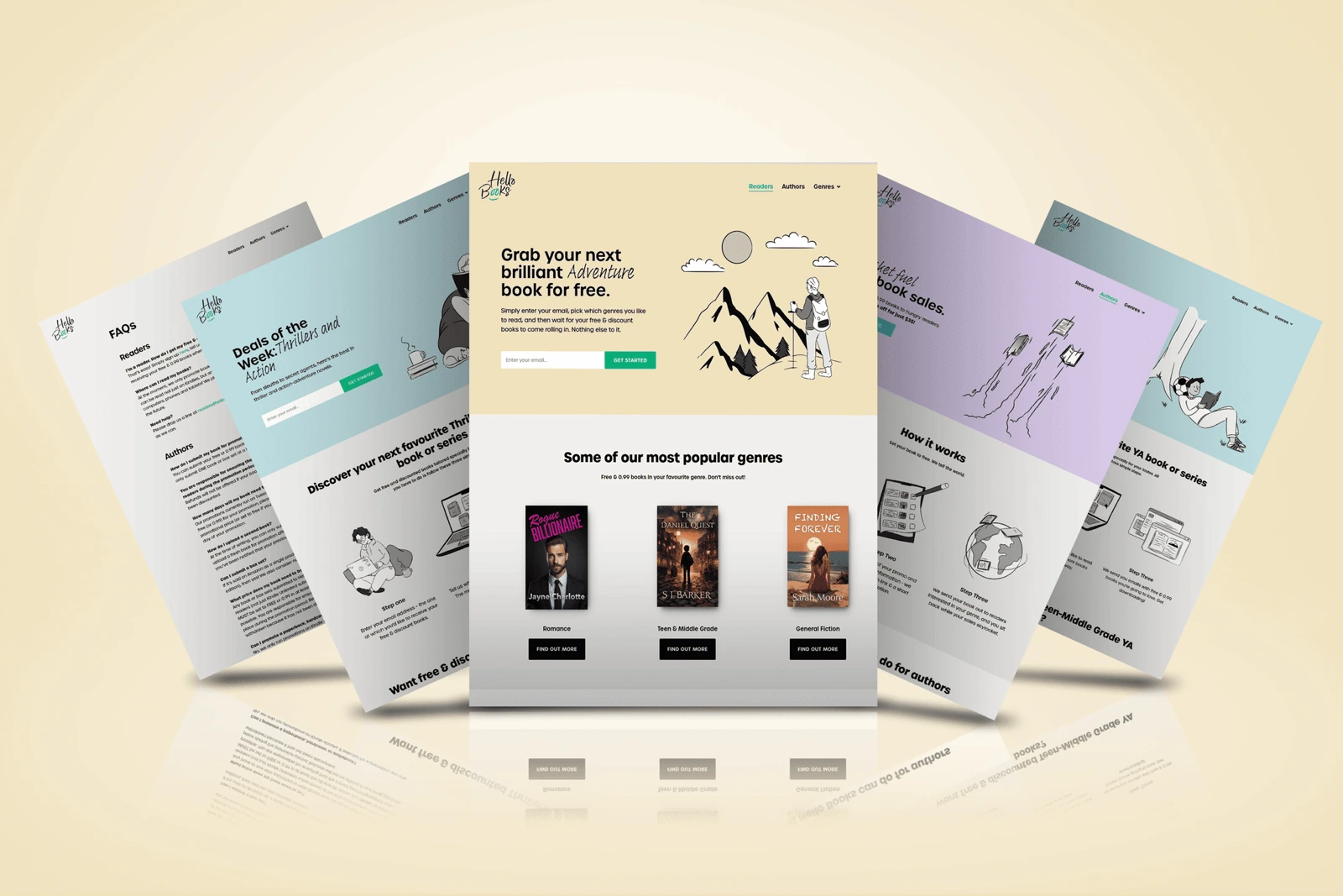 Full HelloBooks website presentation