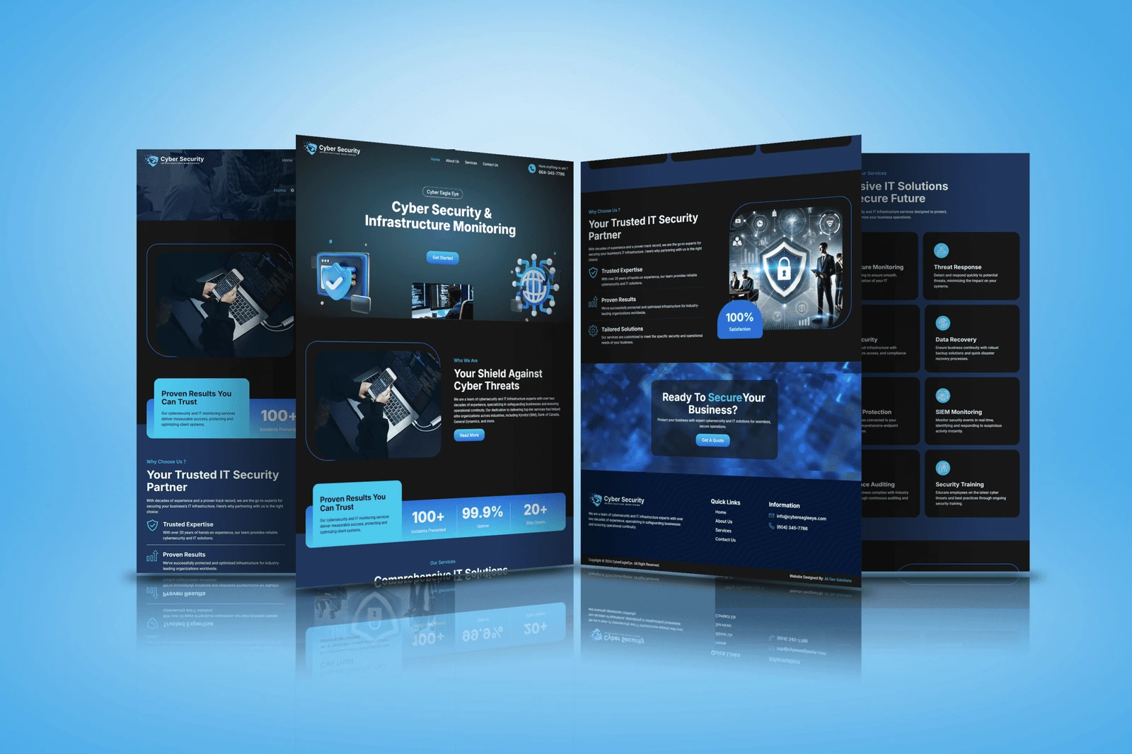 Full Cybereagleeye website presentation